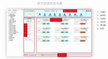 計(jì)算機(jī)科學(xué)軟件產(chǎn)品分析 功能、性能與市場前景